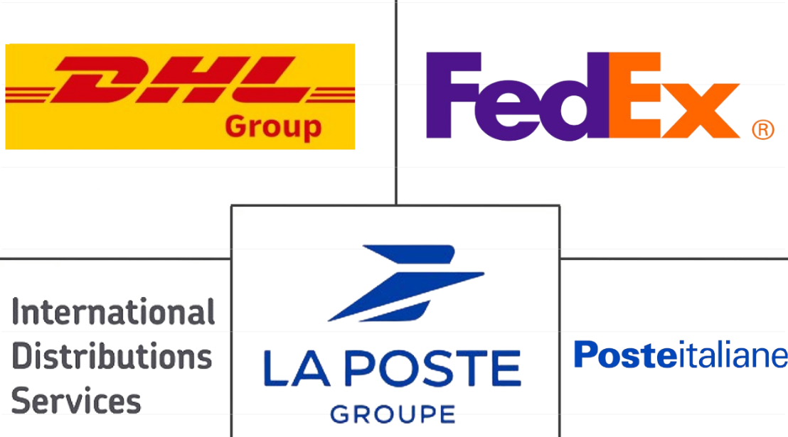 Major players in Italy Courier, Express, and Parcel (CEP) industry